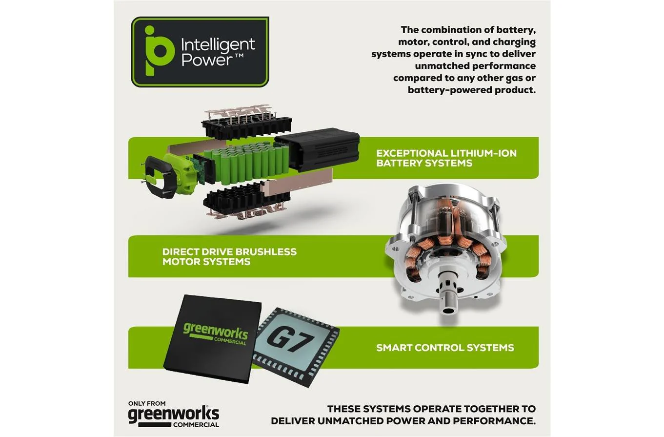 Greenworks 82V 21" Brushless Self-Propelled Mower with 8Ah Battery and Dual Port Charger (82LM21S-8DP) - Image 9