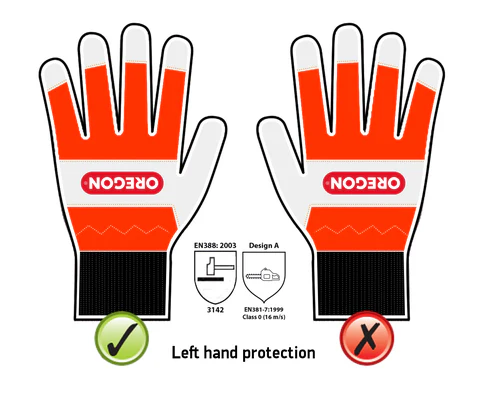 Stens CHAINSAW GLOVES - SIZE 9 (91305M) - Image 4