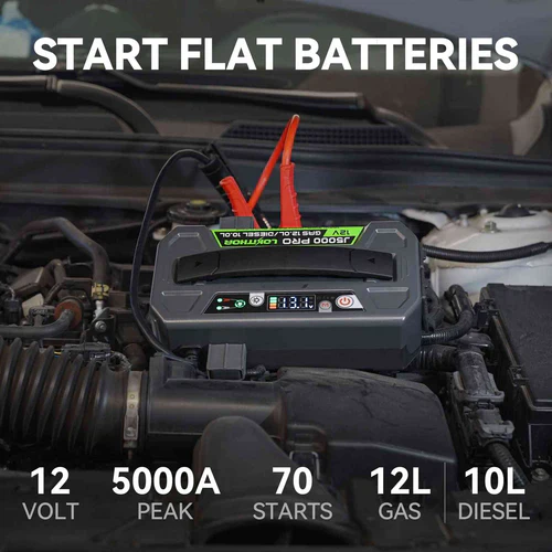 LOKITHOR J5000 PRO ConnectMax Jump Starter w/ 100W Fast Charging (ACCJ5000-PRO) - Image 2
