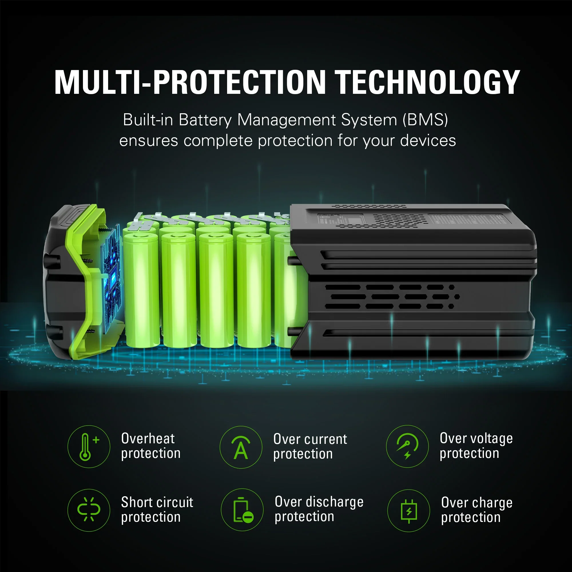 Greenworks 82V 6Ah Battery with Bluetooth | GL600BT - Image 5