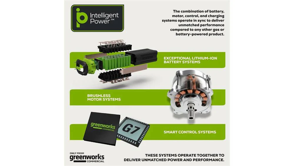 Greenworks 82V 2.5Ah Battery w/ Bluetooth & Digital Readout (82BD250) - Image 3
