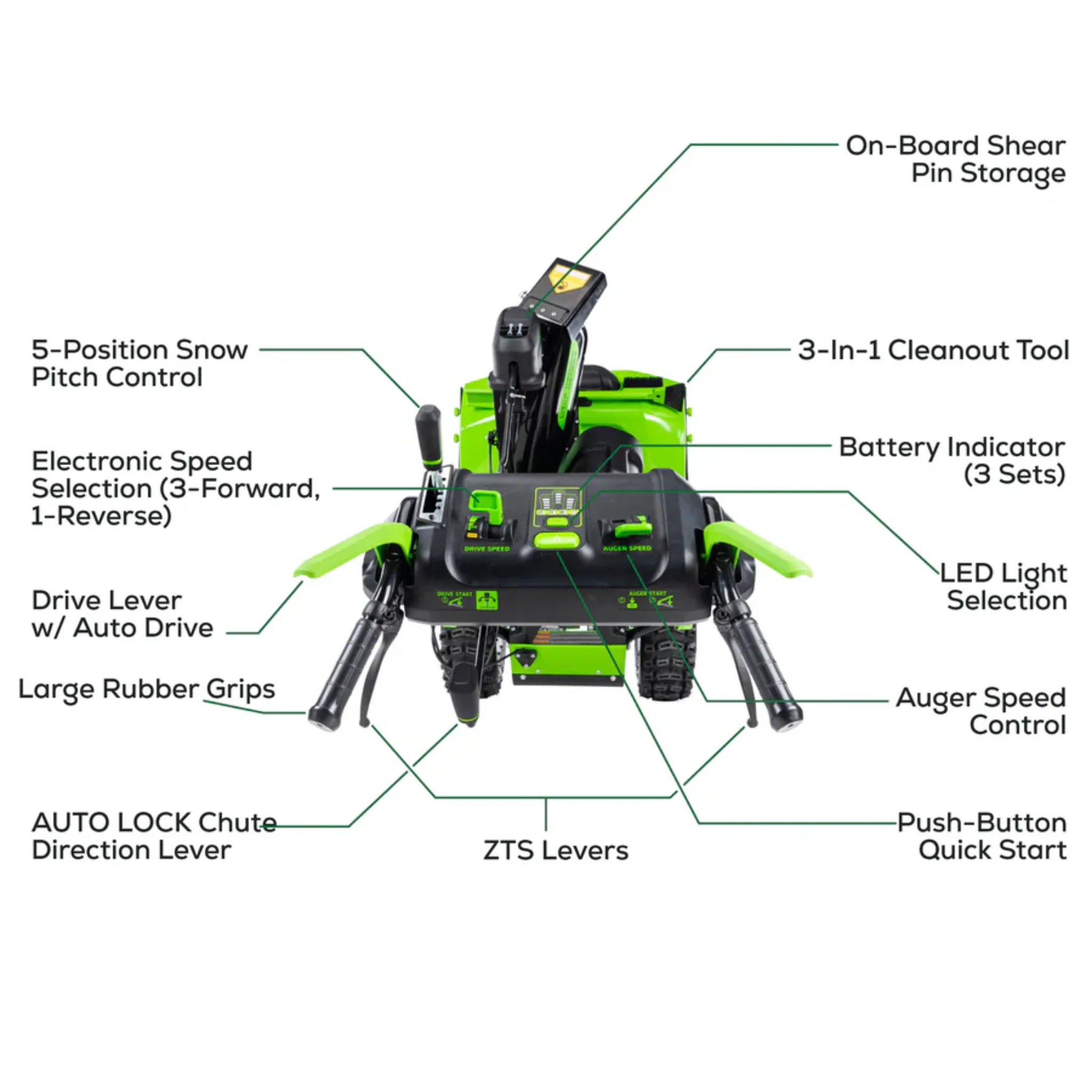 Greenworks 82V Dual Stage Snow Thrower Tool-Only | 82SN24D - Image 5
