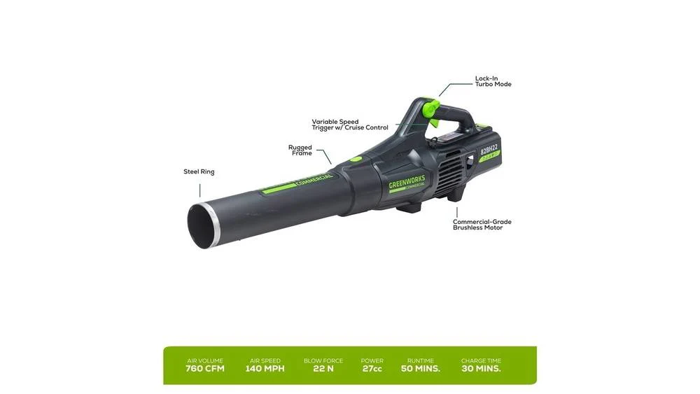 Greenworks 82V Handheld Brushless Axial Blower 82BH22-4DP - Image 4