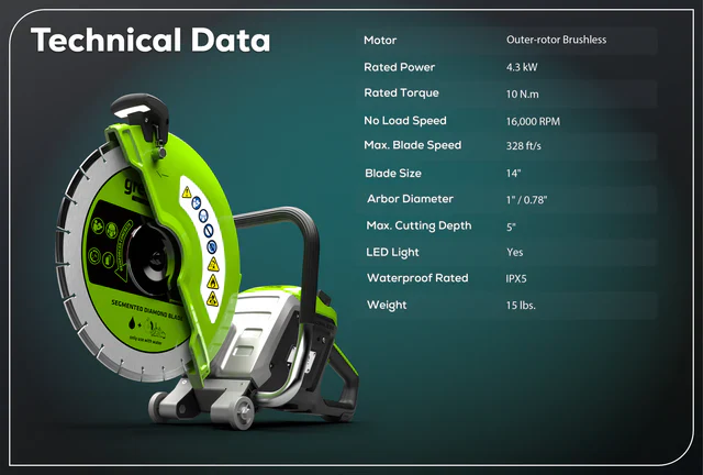 Greenworks 82V Optimus 14” Power Cutter w/ 7.2 Ah Battery & Dual Port Charger (PC141-C5DP) - Image 7
