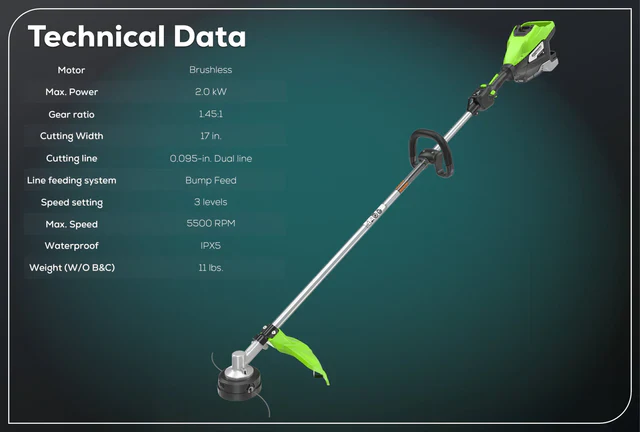 Optimus 82V 1.6 kW String Trimmer With Core300 DP Kit (ST161-C3DP) - Image 7