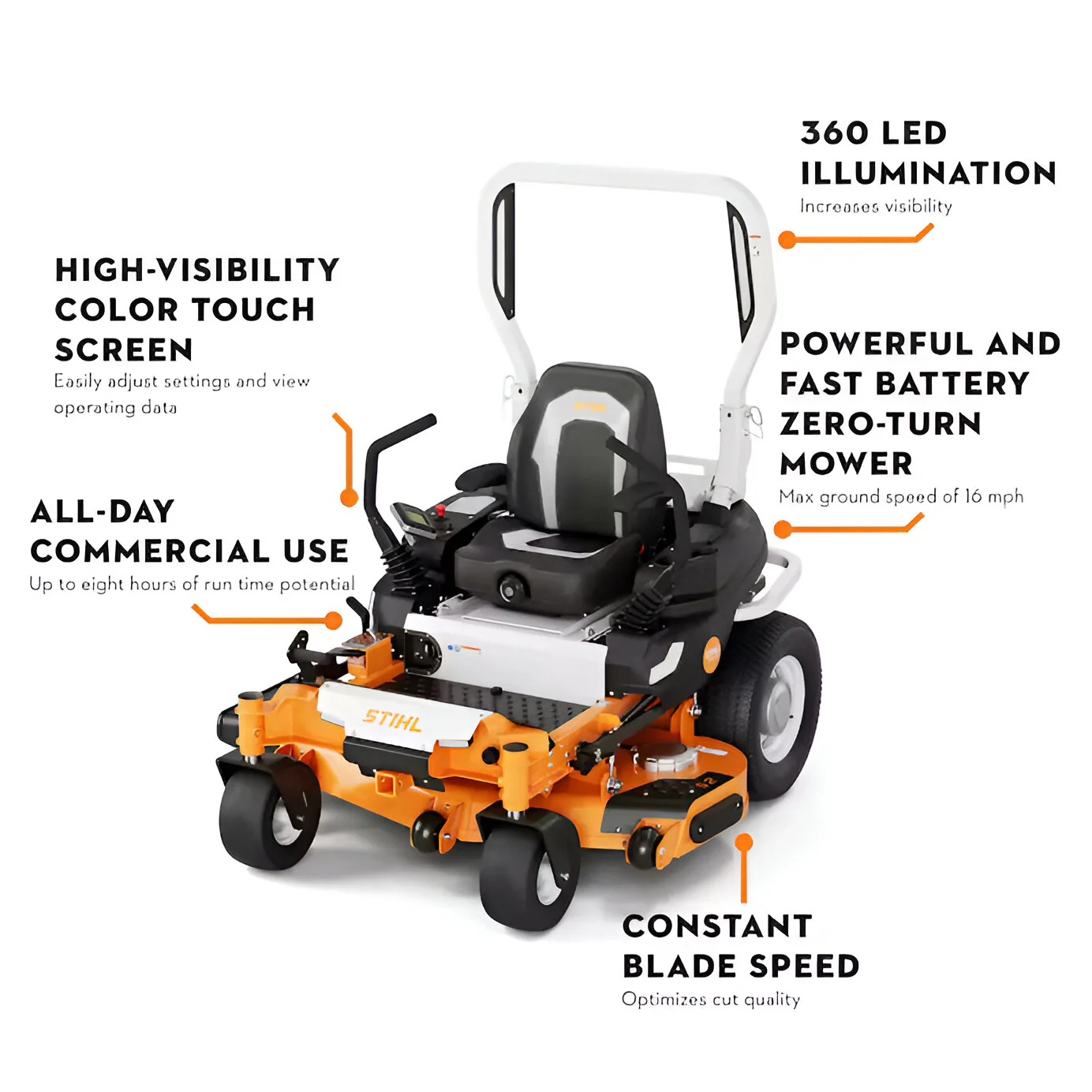 STIHL® RZA 752 52" Electric Zero Turn Mower - Image 2