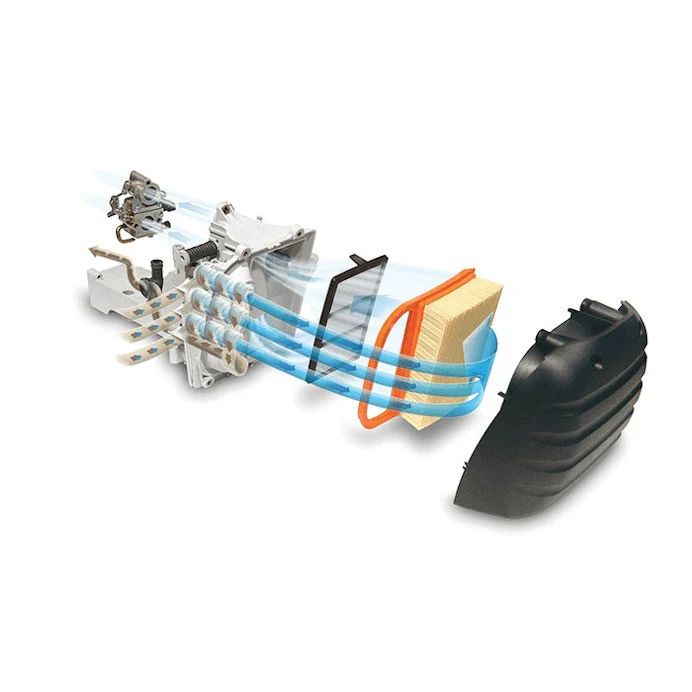 STIHL® TS410 - Image 3